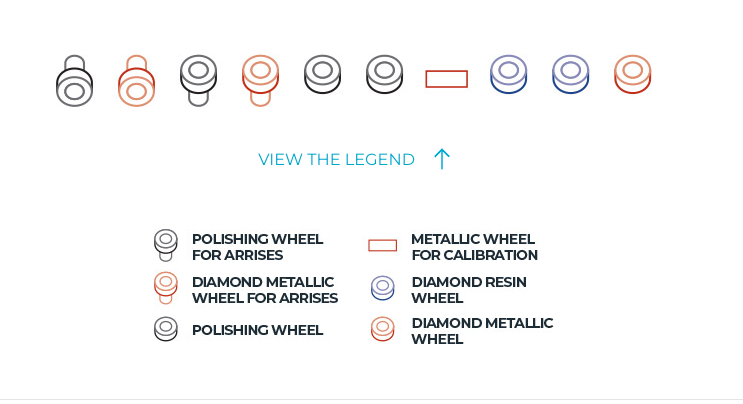 bovone stonedge 9+1 key