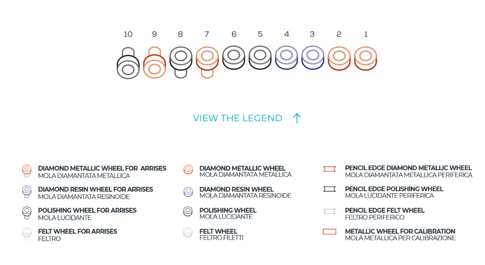 bovone stonedge 10 legend